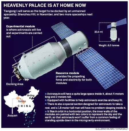 Tiangong Space Station - The Lounge - Kerbal Space Program Forums