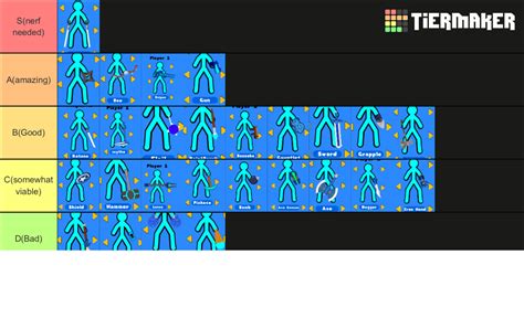 Supreme duelist stickman weapons Tier List (Community Rankings) - TierMaker