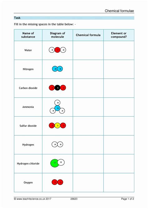 Molecules And Atoms Worksheets