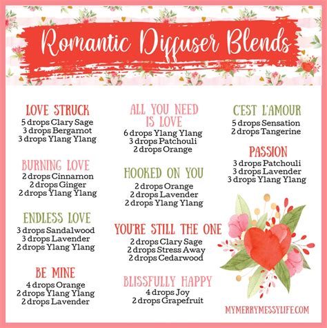 10 Romantic Essential Oil Diffuser Blends for Valentine's Day – My ...