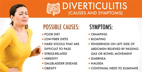 How To Avoid Diverticulitis » Kidnational