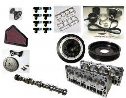 Cadillac CTS-V Supercharger Upgrades: Lingenfelter Performance Engineering