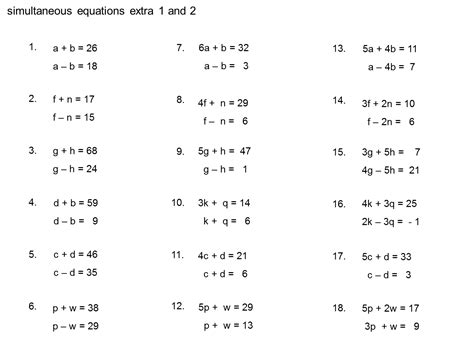 Simultaneous Equations Practice Worksheet - Tessshebaylo