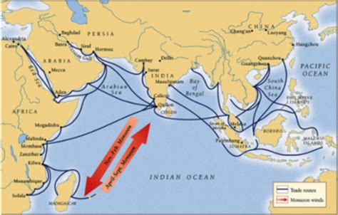 Indian Ocean Trade Routes timeline | Timetoast timelines