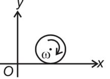 A solid sphere of mass M and radius R is in pure rolling with angular ...