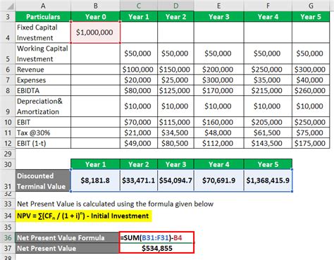 Npv Calculator Excel Template