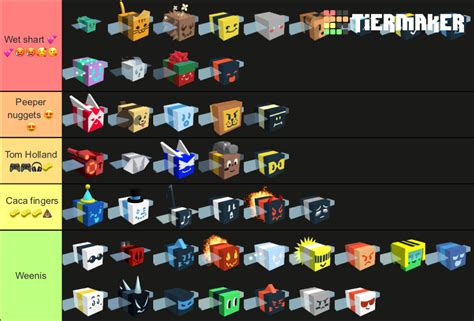 Bee swarm simulator ( bee xmas 2021) Tier List (Community Rankings) - TierMaker