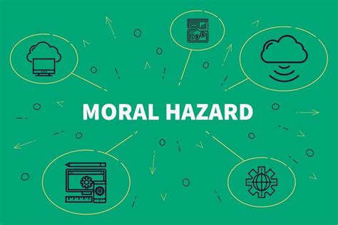 Moral Hazard - Definition, Examples, Types, History