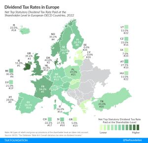 Dividend Tax Rates in Europe | Dividend Income Tax Data | Tax Foundation