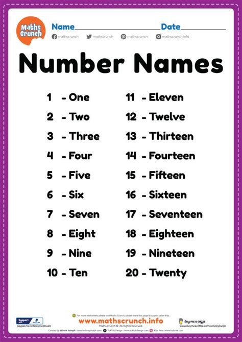 Number Names 1 to 20 - Free Printable PDF for Preschool Kids