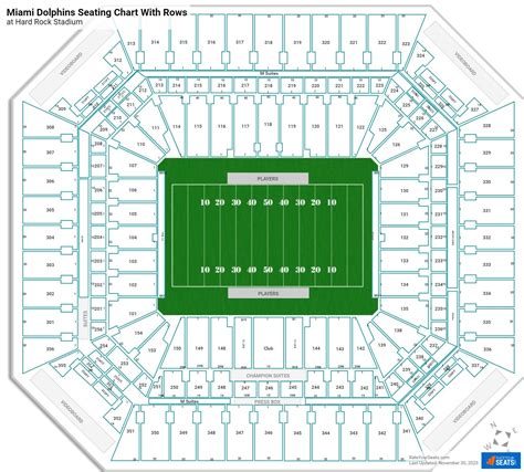 Hard Rock Stadium Seating Chart With Seat Numbers – Two Birds Home