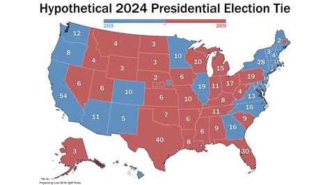 How the 2024 House Elections Could Decide the Presidency – Split Ticket