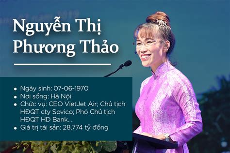 Nguyễn Thị Phương Thảo là ai? Tiểu sử và sự nghiệp của nữ CEO Vietjet ...