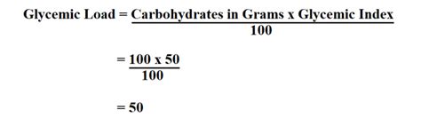 How to Calculate Glycemic Load.