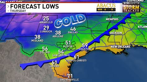 Strong cold front on the way to Central Texas