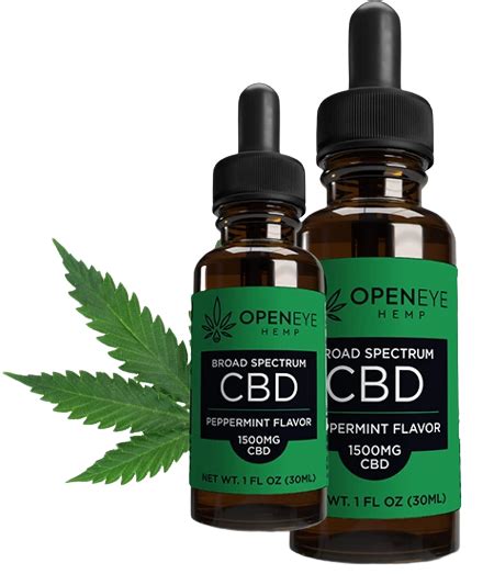 Open Eye Hemp CBD Oil Reviews -Is it Safe? Must Read This Before Buy!