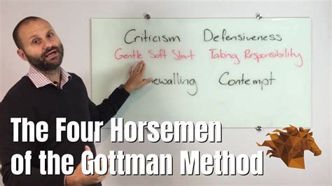 The Four Horsemen of the Gottman Method - YouTube