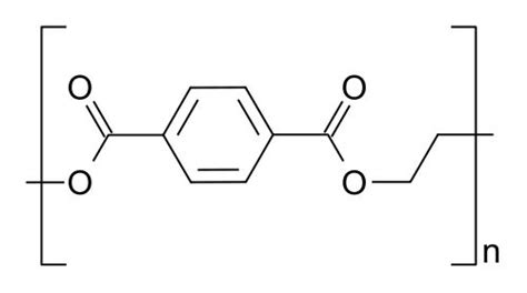 PET.svg | Polyethylene terephthalate, Chemical structure, Pet market