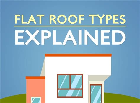 Flat Roof Types Explained