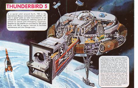 Image - Thunderbird 5 (cutaway).jpg | Thunderbirds Wiki | FANDOM powered by Wikia