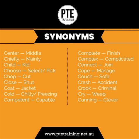 SYNONYMS! | Vocabulary, Cunning, Synonym