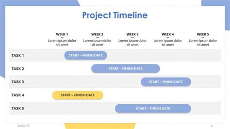 Project Timeline Powerpoint Template