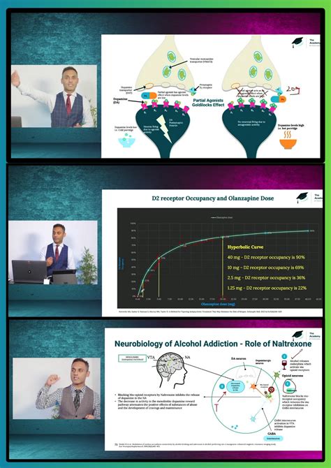 Psychopharmacology Masterclass Series - Translating Neuroscience to Clinical Practice