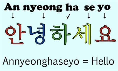 Kosa Kata Bahasa Korea Dan Artinya ( SERING MUNCUL DI DRAKOR) - Rinana