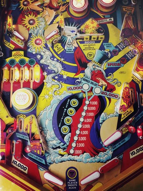 Pinball design. | Flipper, Jouet, Objets