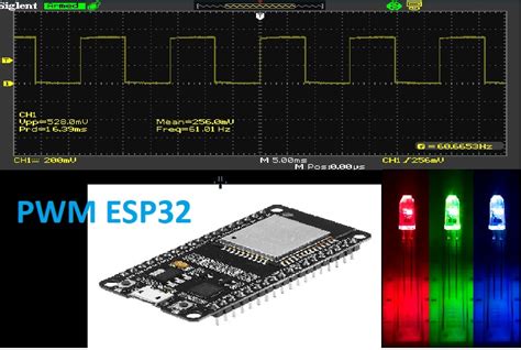 ESP32 PWM with Arduino IDE ( LED Fading Example )