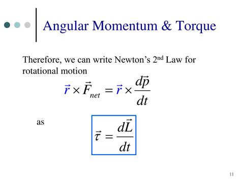 Angular Momentum