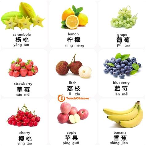 Pin by Petra L. on China | Mandarin chinese learning, Chinese words, Learn chinese