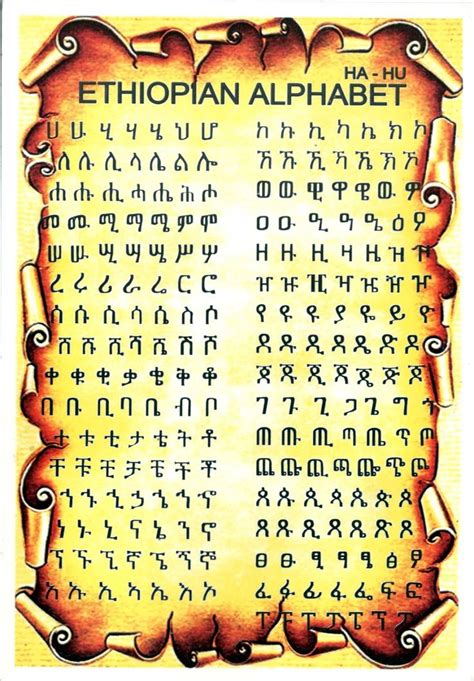 Amharic Alphabet Chart