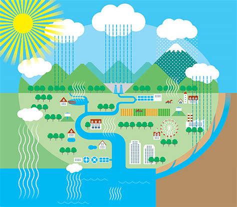 Groundwater Illustrations, Royalty-Free Vector Graphics & Clip Art - iStock