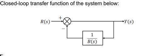 Solved Assume B(s) is a monic polynomial with roots −1±j | Chegg.com