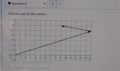 Solved Find the sum of the vectors. | Chegg.com