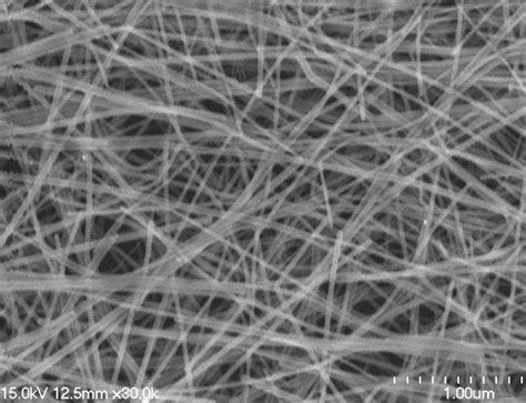 Silver Nanowires A30 (30nm×30µm) – Novarials