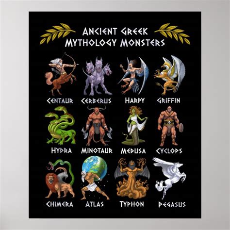 Ancient Greek Mythology Monsters Poster | Zazzle