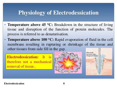 Electrodessication Bio Medical Instrumentation