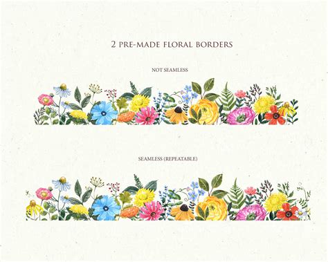 Wildflowers Frame Floral Border Clipart Watercolor Wild | Etsy