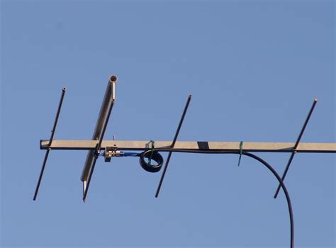 Folded Dipole Antenna