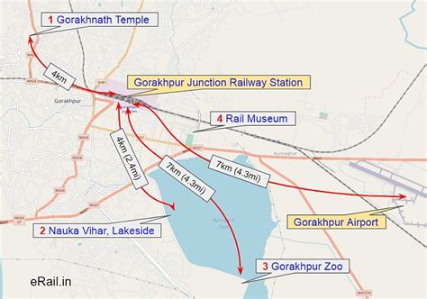 Gorakhpur Railway Station