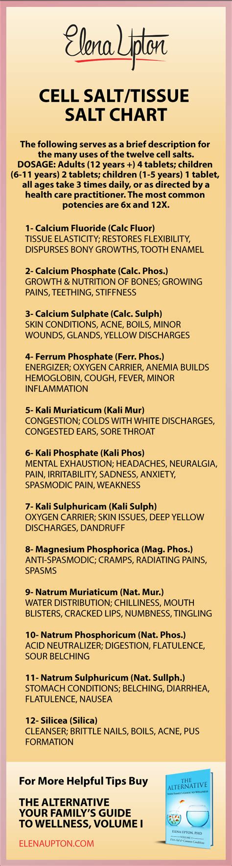 This chart gives you a brief description of the many uses of cell salt ...