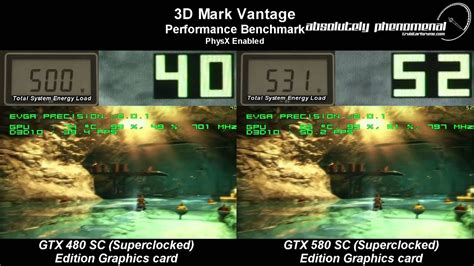 GTX 580 vs GTX 480 3D Mark Vantage Benchmark - YouTube