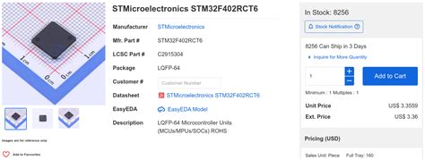 STM32F402 - Stm32World Wiki