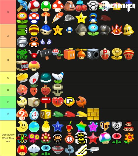 Tier list of power ups on how much I like them please don't be mad : r/Mario