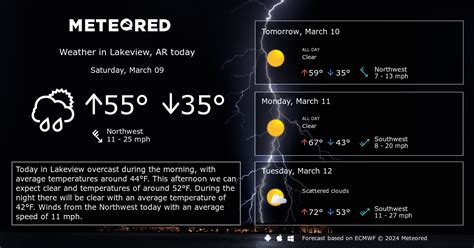 Lakeview, AR Weather 14 days - Meteored