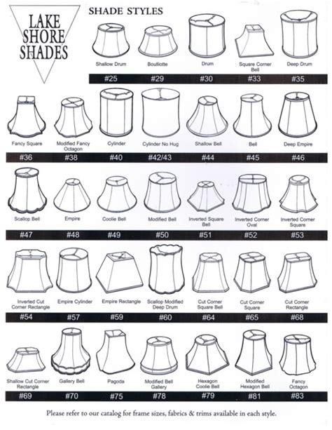 Shades of Many Shapes | The Lamp Shade