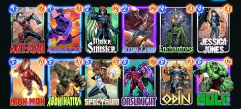 Marvel Snap: The complete Deck Building Guide and Tips