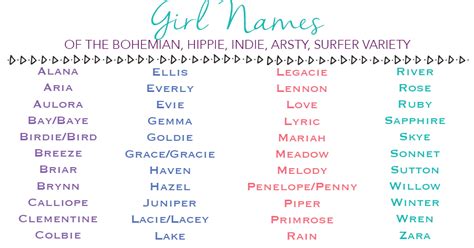 Unique Beautiful Gypsy Girl Names - Beautiful Girl Names